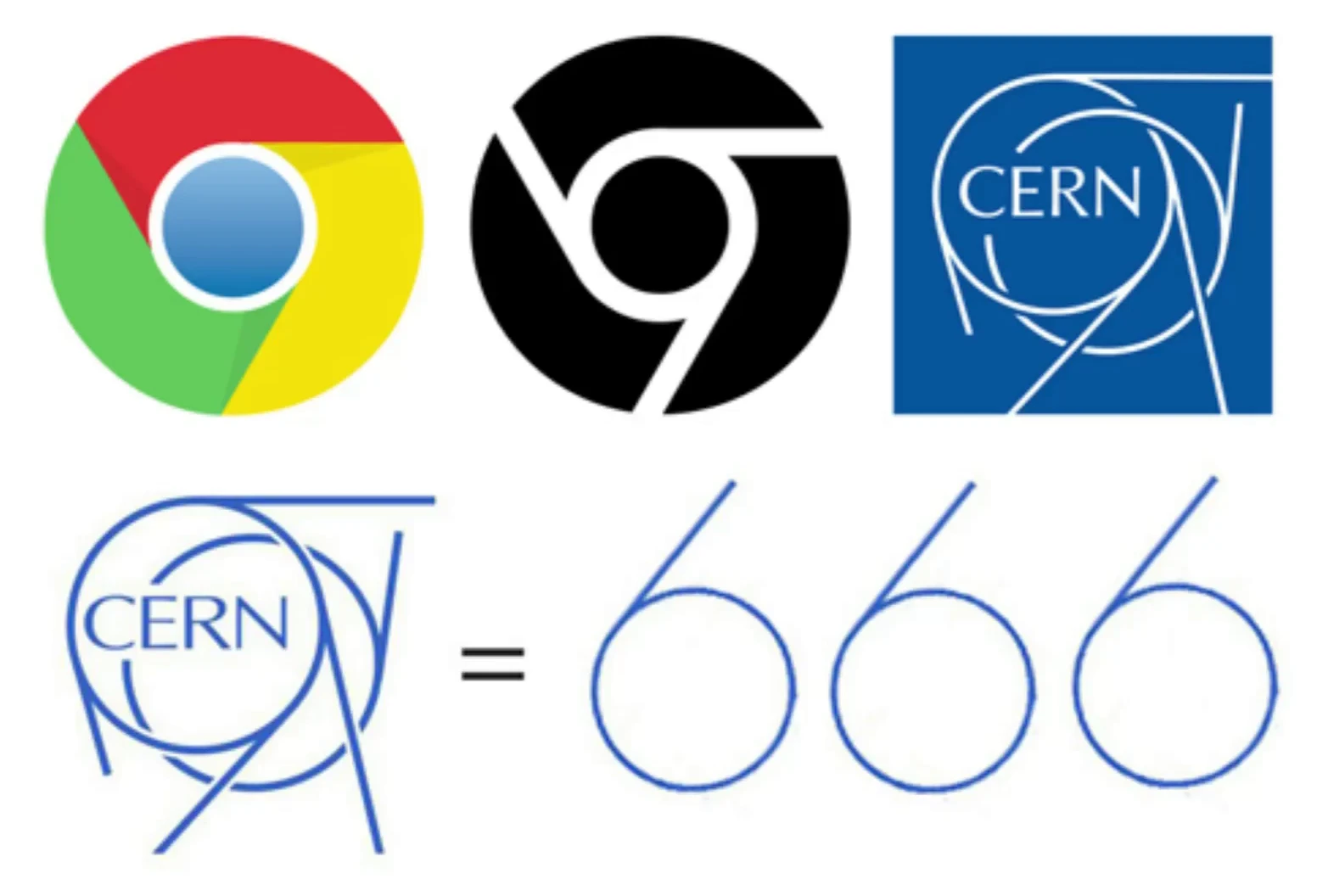 cern a google - číslo 666