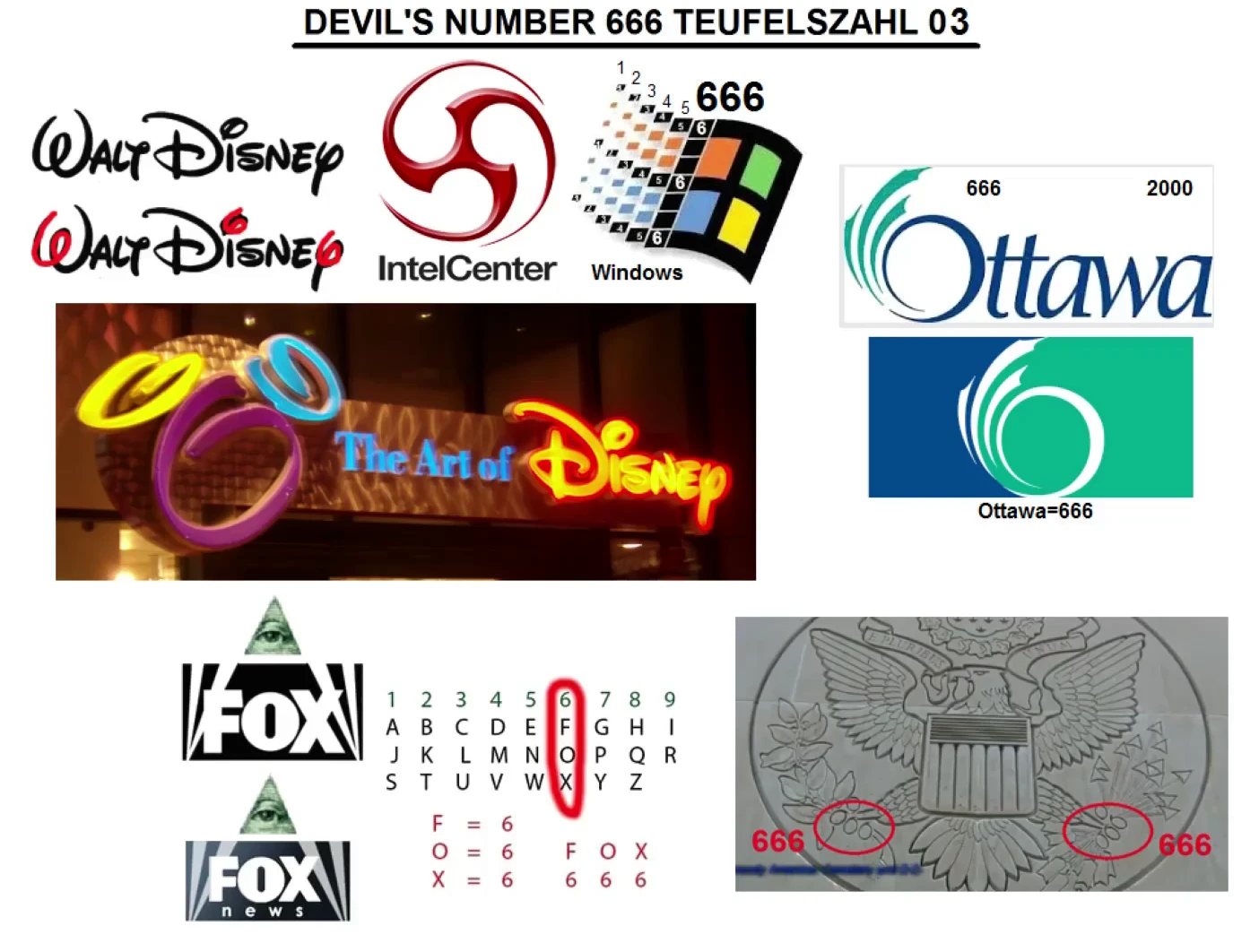 Microsoft, Ottawa, FOX, walt disney a IntelCenter znázorňbují číslo 666