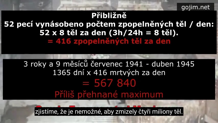 přibližný výpočet spalování